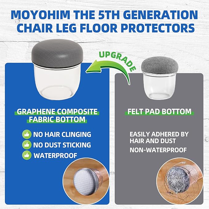 Small Chair Leg Floor Protectors for Carpet Hardwood Floors, Upgraded Chair Leg Caps with Graphene Fabric Bottom, No Hair Dust Clinging, 16 Pcs Clear Furniture Feet Covers Reduce Noise (Fit 0.8"-1")