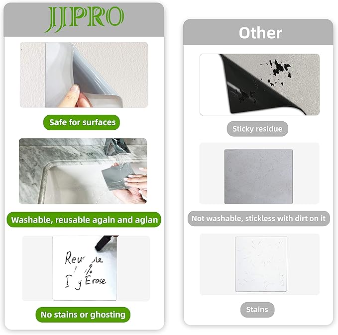 Dry Erase Sticky Notes. Reusable Whiteboard Stickers 4"x4" - 8 Pack. Suitable for All Smooth Surface. Great for Labels, Lists, Reminders and Decals. No Paper Post Notes Again, Its Washable, Removable