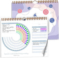 Clever Fox Habit Calendar Circle – 24-Month Inspirational Daily Habit Tracker with Colorful Pages – Routine & Goal Planner Journal (White & Lavender)