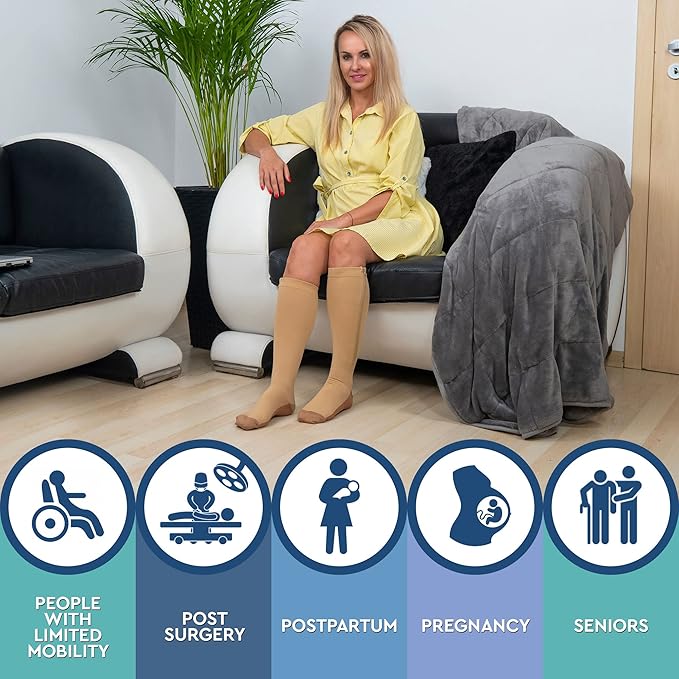 TheraMagic® Zipper Compression Socks for Men & Women, 20-30mmHg Closed Toe Graduated Zippered Compression Stocking