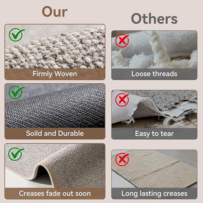 20"x31" Absorbent Quick Dry Bath Mats, Non-Slip Rubber Backing Bathroom Rug, Washable Bath Rugs for Bathroom Floor, Sink and Outside Shower, Low Pile Rug Fit Under Door,Minimalism, Brown