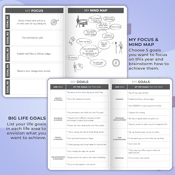 Clever Fox Planner – Undated Weekly & Monthly Planner for Productivity, Time Management & Goals – Organizer Journal – A5 (Lavender)