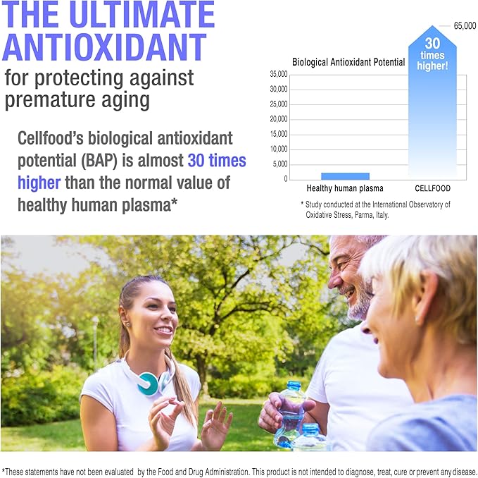 Cellfood Oxygen Boost, 1 fl oz - Liquid Oxygen Supplement for Lymphatic Drainage, Altitude Sickness, Jet Lag, Fatigue, Headaches, Hangovers & Energy - Gluten Free, Cert. Kosher - Makes Over 22 Quarts