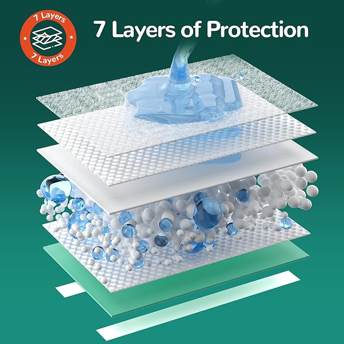 Bed Pads with Adhesive Strips 36''X36'', 30 Count | Extra Large XXL Underpads | Secure & Waterproof Chucks for Incontinence Care | for Adults, Seniors, Kids & Pets (115G Super Absorbent Pads)