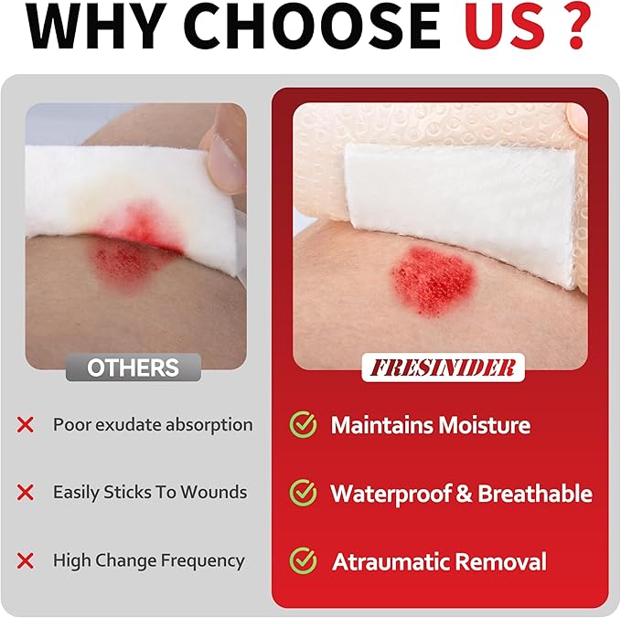 FRESINIDER Silicone Foam Dressing 3" x 4", 15 Pack – Soft Silicone Border Foam Dressing for Pressure Areas, Daily Wound Care & Post-Procedure Use – Absorbent, Breathable & Skin-Friendly