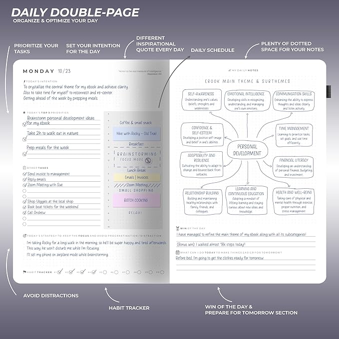 12 Week Focus Planner: High Performance Project Planner - Stay Focused and Achieve your Goals - Weekly and Daily Pages with Scientifically Proven Prompts - Undated, 7x10inch Purple Hardcover