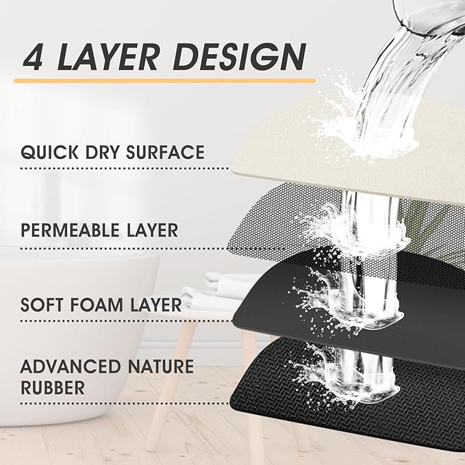 Ultra Thin Bath Mat, Upgrade Backing Non Slip Thin Bath Mats Fit Under Door, Quick Dry Ultra Absorbent Bathroom Rugs, Machine Washable Bath Rugs for Bathroom, Bathtub, Light Beige/Solid/24"x17"