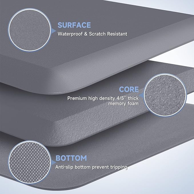 4/5 Inch Thick Kitchen Mats for Floor, StepRite Kitchen Rug for Standing Desk, Non-Slip, Thicker, Stain & Water Resistant, Comfort Anti Fatigue Floor Mat for Home, Kitchen, Office - Grey,70 * 24''