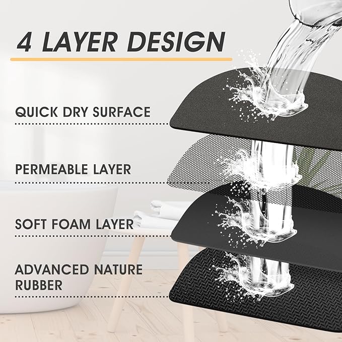 Ultra Thin Bath Mat, Upgrade Backing Non Slip Thin Bath Mats Fit Under Door, Quick Dry Ultra Absorbent Bathroom Rugs, Machine Washable Bath Rugs for Bathroom, Bathtub, Charcoal Gray/Solid/24"x17"