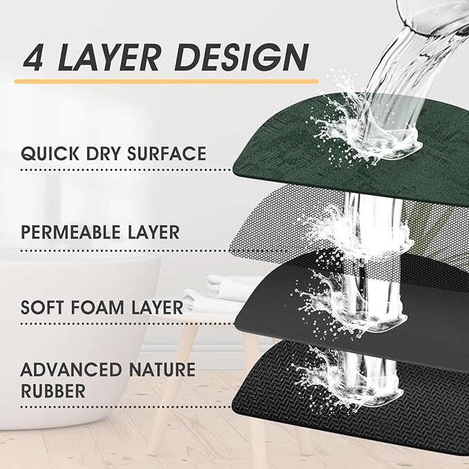 Ultra Thin Bath Mat, Upgrade Backing Non Slip Thin Bath Mats Fit Under Door, Quick Dry Ultra Absorbent Bathroom Rugs, Machine Washable Bath Rugs for Bathroom, Bathtub, Deep Green/Marble/24"x17"