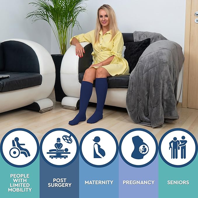 TheraMagic® Zipper Compression Socks for Men & Women, 20-30mmHg Closed Toe Graduated Zippered Compression Stocking