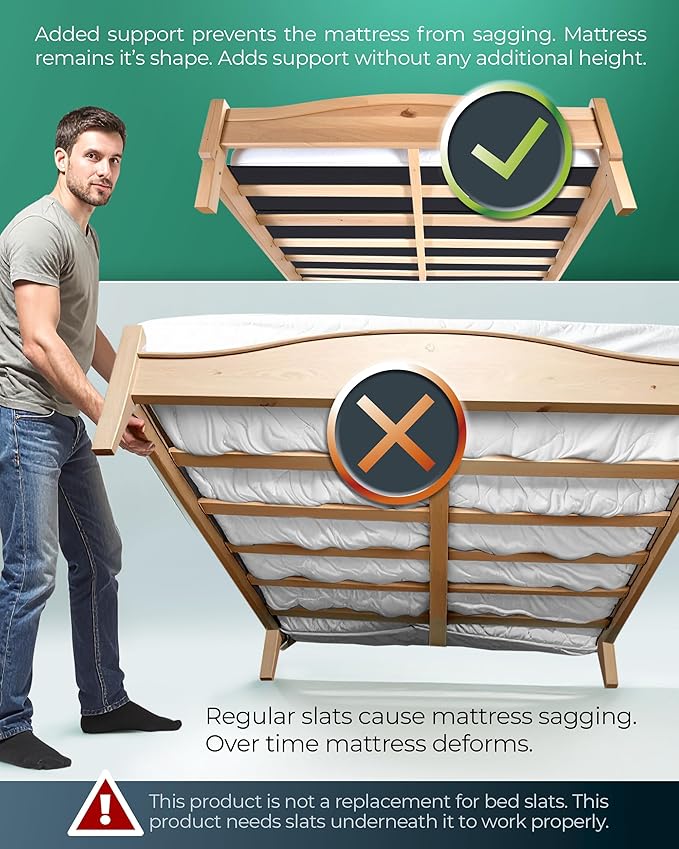 Premium 10mm Twin XL Size Bunkie Board (38" x 79") – Slim Low-Profile Mattress Support – Quiet, Moisture-Resistant, Lightweight Bed Board for Platform & Slatted Frames