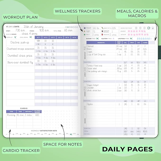 Clever Fox Fitness & Food Journal – Nutrition & Workout Planner for Women & Men – Diet & Gym Exercise Log Book with Calendars, Diet & Training Trackers - Undated, A5 Size, Hardcover (Forest Green)