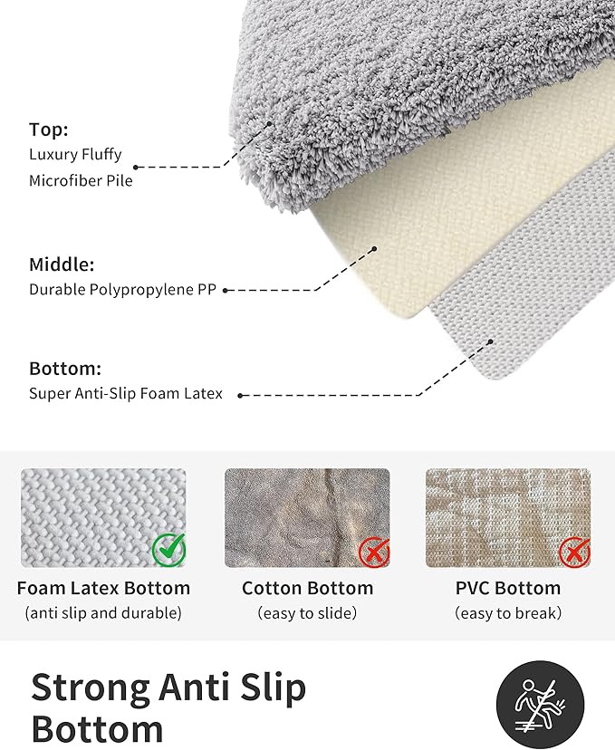 ILANGO Grey Toilet Rugs U Shaped 22" × 24" Non Slip & Super Absorbent Extra Thick Soft, Washable Bath Mats for Bathroom Floor, Microfiber Plush Shaggy Contour Bath Rugs for Toilet,Dry Quick