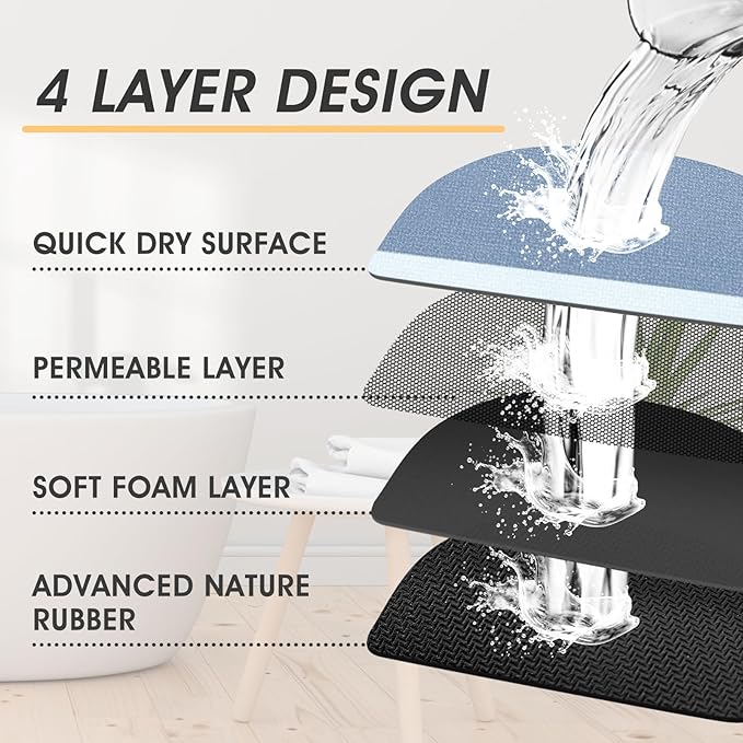 Ultra Thin Bath Mat, Upgrade Backing Non Slip Thin Bath Mats Fit Under Door, Quick Dry Ultra Absorbent Bathroom Rugs, Machine Washable Bath Rugs for Bathroom, Bathtub & Kitchen, Blue/Bordered/24"x17"