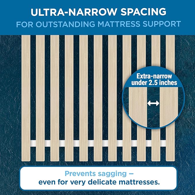 Meliusly SlatSure Twin Size Bunkie Board – Heavy Duty Vertical Bed Slats & Foldable Wooden Support Board for Sagging Mattress or Platform Bed Frame, Box Spring Alternative and Replacement