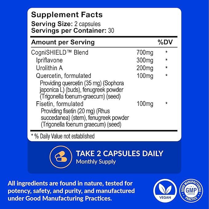 Brain Health Supplement - 60 Count – The Combination is Designed to synergistically Support Brain Health