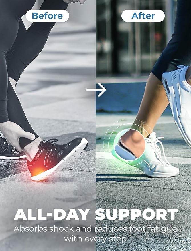 Gel Heel Pads, 2 Pack, for Achilles Tendonitis, Shoe Wedge Inserts for Plantar Fasciitis, Bone Spur, Foot Pain Relief Support, Comfort Cushion Insoles for Women/Men