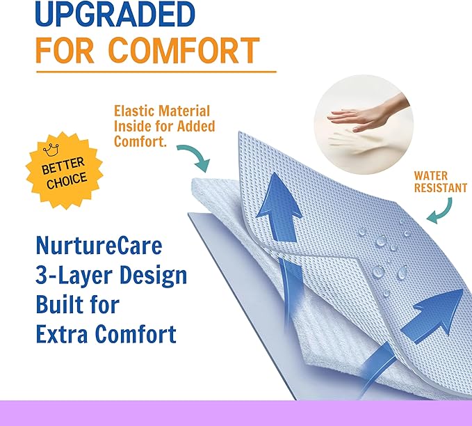 Upgraded 3-Layer Comfort Positioning Bed Pad with Handles Washable Waterproof Transfer Board for Turning Moving Patient Inconvenience Care Transfer Sheet, 48" x 40", Large, Ocean Teal