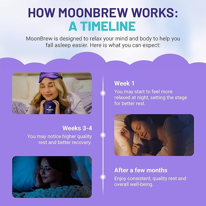 MoonBrew Nighttime Magnesium Hot Cocoa Jar, Natural Sleep Aid Drink Mix for Adults - Calming Melatonin-Free Sleep Support - Sleepy Hot Chocolate Powder with L-Theanine, Chamomile & Zinc Glycinate