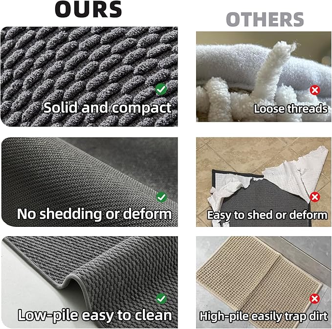 Bathroom Rugs Non Slip Washable, Super Absorbent Thin Bath Mat Small Quick Dry Low Pile Bathroom Rug, Dark Grey 20"x30"