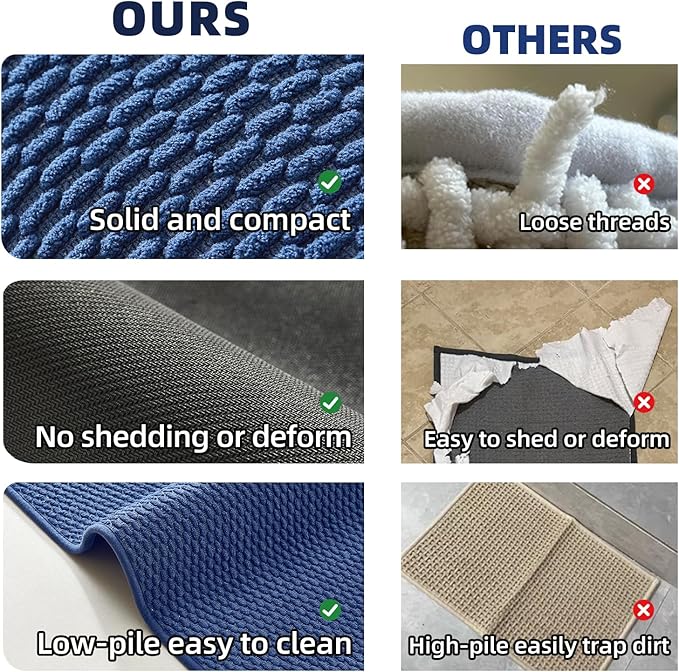 Bathroom Rugs Non Slip Washable, Super Absorbent Thin Bath Mat Quick Dry Low Pile Bathroom Rug, Navy Blue 24"x36"