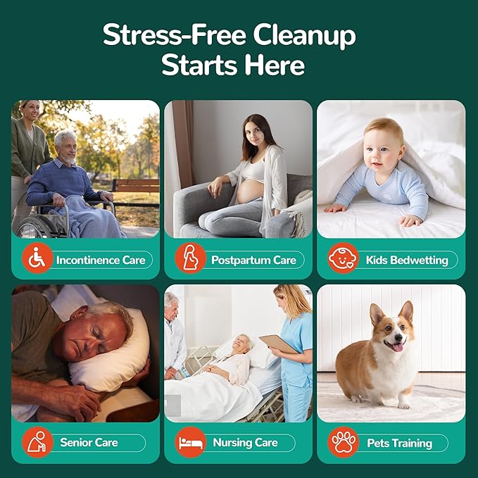 Bed Pads with Adhesive Strips 30''X36'', 30 Count | Extra Large XL Underpads | Secure & Waterproof Chucks for Incontinence Care | for Adults, Seniors, Kids & Pets