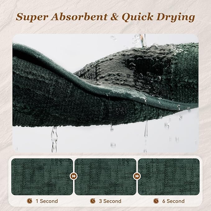 AMOAMI Bath Mat Non Slip Super Absorbent Quick Dry Bath Mats for Bathroom Floor Rubber Backing Washable Bathroom Rugs Modern Woven Jacquard Mat, Beside Tub Bath Rugs, 24" x 36", Green