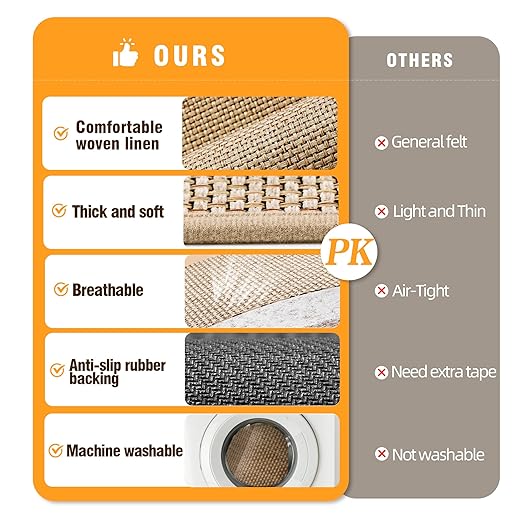 Comfortable Stair Landing Carpet Non Slip Breathable Chenille Rug for Wooden Steps Rubber Backing Landing Mat Covers Indoor Absorbent with Rubber Backing 30"X30" Beige