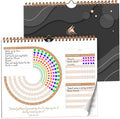 Clever Fox Habit Calendar Circle – 24-Month Inspirational Daily Habit Tracker with Colorful Pages – Routine & Goal Planner Journal (Black)