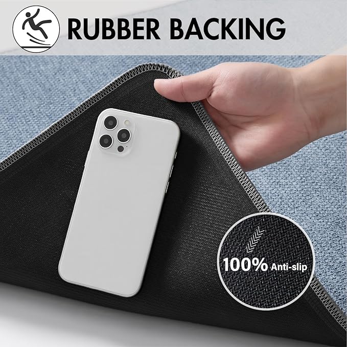 MIULEE Set of 2 Ultra Thin Bathroom Rugs, Rubber Bath Mats for Bathroom Non Slip, Quick Dry Absorbent Bath Rug Machine Washable, Fit Under Door, Shower, Sink, Home Decor, Blue, 17"x27"+20"x32"