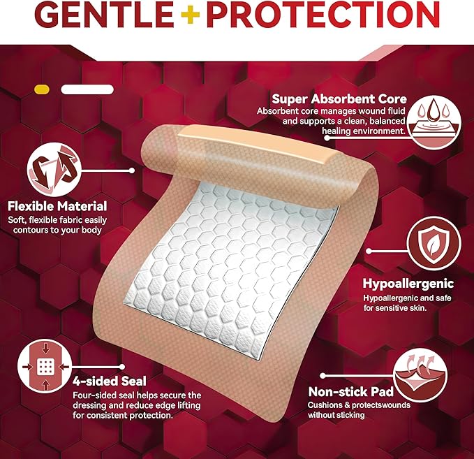 FRESINIDER Large Sacrum Silicone Foam Dressing 6" x 6", 10 Pack – Super Absorbent Silicone Border Dressing for Bed Sores, Sacral Pressure Ulcers & Post-Surgery Care – Waterproof, Breathable & Gentle