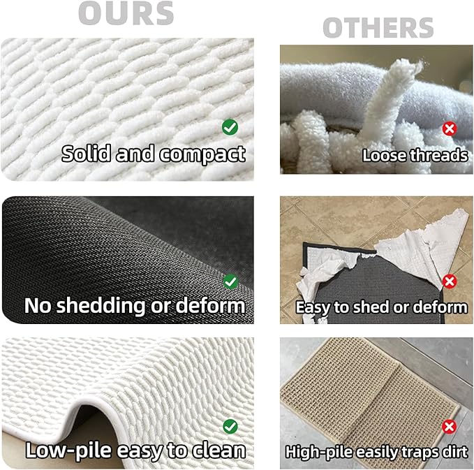 Bathroom Rugs Non Slip Washable, Super Absorbent Thin Bath Mat Small Quick Dry Low Pile Bathroom Rug, White 20"x30"