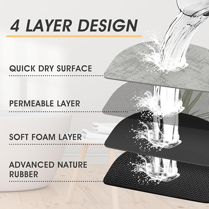 Ultra Thin Bath Mat, Upgrade Backing Non Slip Thin Bath Mats Fit Under Door, Quick Dry Ultra Absorbent Bathroom Rugs, Machine Washable Bath Rugs for Bathroom, Bathtub, Light Gray/Marble/24"x17"