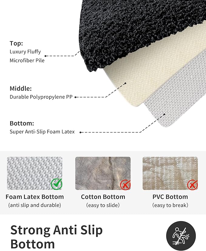 ILANGO Black Bathroom Rugs 24" × 17" Small Non Slip & Super Absorbent Extra Thick Soft, Washable Bath Mat for Floor, Microfiber Plush Shaggy Bath Rug with Rubber for Bathtub Shower Room Sink