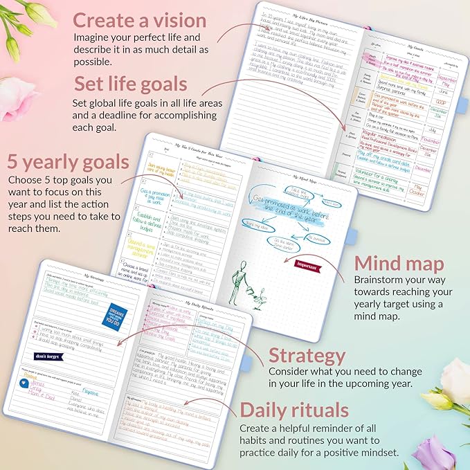 GoGirl Planner and Organizer for Women – Compact Size Weekly Planner, Goals Journal & Agenda to Improve Time Management, Productivity & Live Happier. Undated – Start Anytime, Lasts 1 Year – Light Blue