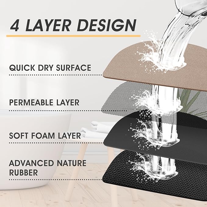 Ultra Thin Bath Mat, Upgrade Backing Non Slip Thin Bath Mats Fit Under Door, Quick Dry Ultra Absorbent Bathroom Rugs, Machine Washable Bath Rugs for Bathroom, Bathtub & Kitchen, Taupe/Solid/48"x20"