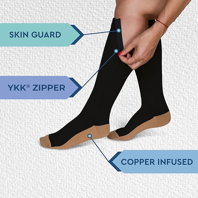 TheraMagic® Zipper Compression Socks for Men & Women, 20-30mmHg Closed Toe Graduated Zippered Compression Stocking