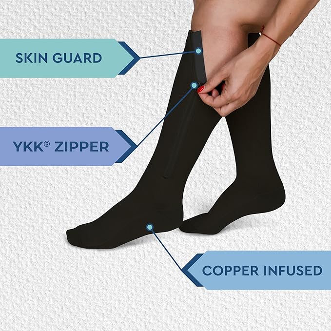 TheraMagic® Zipper Compression Socks for Men & Women, 20-30mmHg Closed Toe Graduated Zippered Compression Stocking