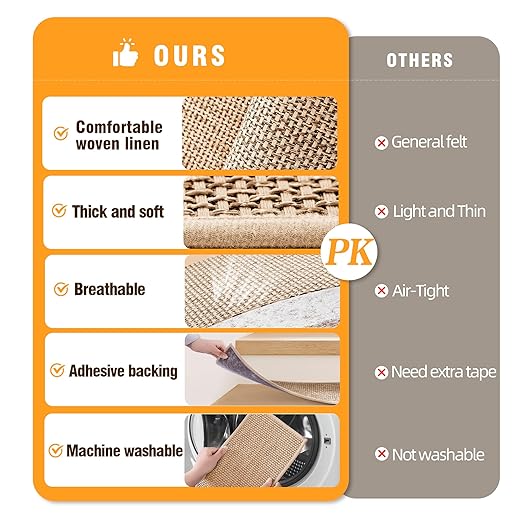 Deerly Comfortable Stair Landing Carpet Non Slip Breathable Linen Rug for Wooden Steps Peel and Stick Landing Mat Covers Indoor Absorbent with Self-Adhesive Backing 30"X30" Beige