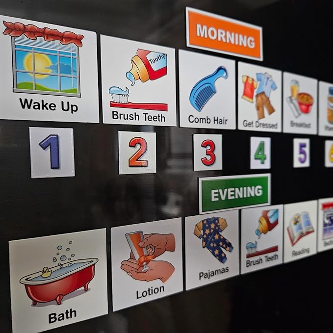 Kids Visual Schedule Magnets and Headings: SchKIDules 93Pc Home Collection for Daily Routines, Chores, Executive Functioning, Behavioral Supports, Communication-Good for Toddlers, ADHD, Autism