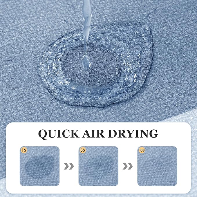 Ultra Thin Bath Mat, Upgrade Backing Non Slip Thin Bath Mats Fit Under Door, Quick Dry Ultra Absorbent Bathroom Rugs, Machine Washable Bath Rugs for Bathroom, Bathtub & Kitchen, Blue/Bordered/24"x17"