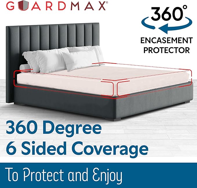 Guardmax Jersey Knitted Mini Crib Size Zippered Mattress Encasement - Waterproof & Bed Bug Proof Mattress Protector - Comfortable, Soft, and Noiseless Zippered Bedding - Dust Mite Proof (24 x 38 x 3)