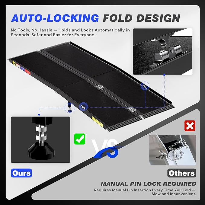 6 Feet Portable Wheelchair Ramp with Sopport Legs, Black Seamless Non-Slip Aluminum Folding Handicap Ramp,Threshold Ramp for Doorways, Wheel Chair Ramp for Home Steps,Loading Dock Plates