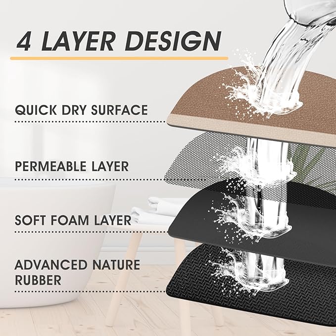 ACCUMTEK Ultra Thin Bath Mat, Upgrade Backing Non Slip Thin Bath Mats Fit Under Door, Quick Dry Ultra Absorbent Bathroom Rugs, Machine Washable Bath Rugs for Bathroom, Bathtub, Taupe/Bordered/59 x20