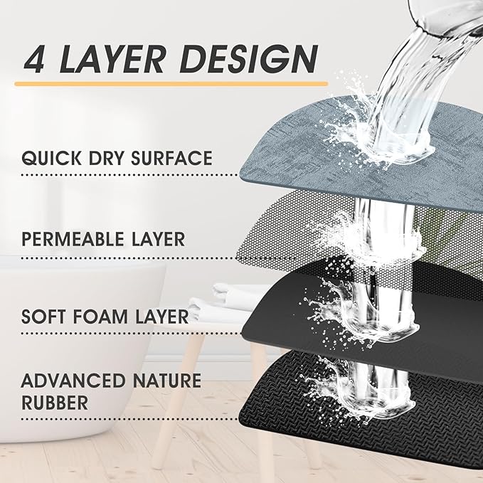 Ultra Thin Bath Mat, Upgrade Backing Non Slip Thin Bath Mats Fit Under Door, Quick Dry Ultra Absorbent Bathroom Rugs, Machine Washable Bath Rugs for Bathroom, Bathtub, Haze Blue/Marble/24"x17"