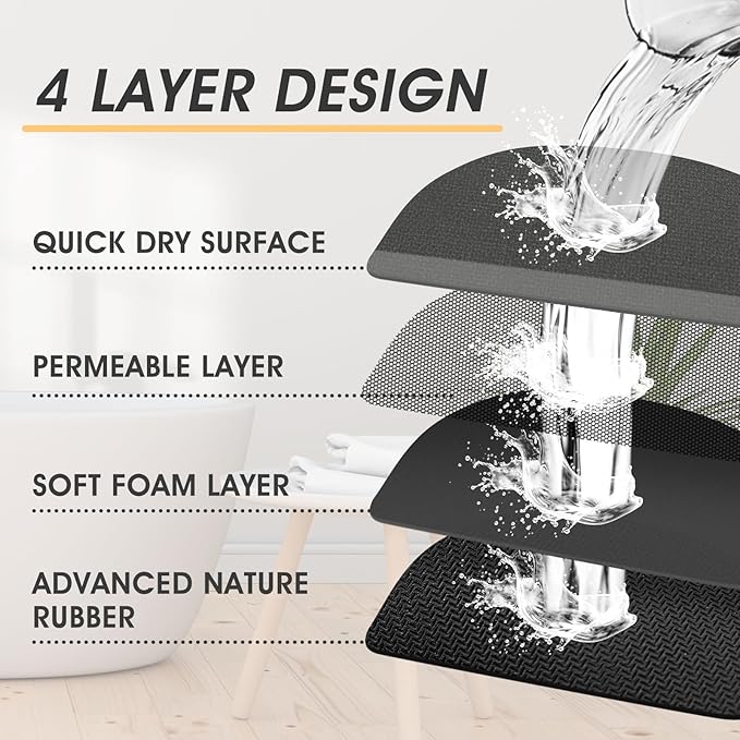 Ultra Thin Bath Mat, Upgrade Backing Non Slip Thin Bath Mats Fit Under Door, Quick Dry Ultra Absorbent Bathroom Rugs, Machine Washable Bath Rugs for Bathroom, Bathtub & Kitchen, Grey/Bordered/32"x20"