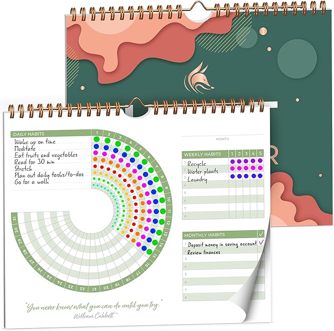 Clever Fox Habit Calendar Circle – 24-Month Inspirational Daily Habit Tracker with Colorful Pages – Routine & Goal Planner Journal (Dark Green & Red)