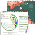 Clever Fox Habit Calendar Circle – 24-Month Inspirational Daily Habit Tracker with Colorful Pages – Routine & Goal Planner Journal (Dark Green & Red)