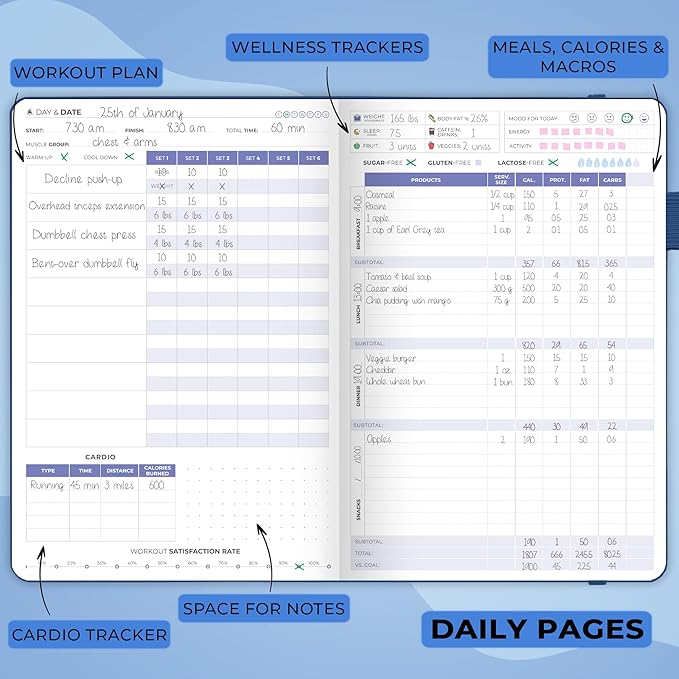 Clever Fox Fitness & Food Journal – Nutrition & Workout Planner for Women & Men – Diet & Gym Exercise Log Book with Calendars, Diet & Training Trackers - Undated, A5 Size, Hardcover (Mystic Blue)